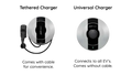 Tethered vs Untethered EV Charger: Which Should You Buy?